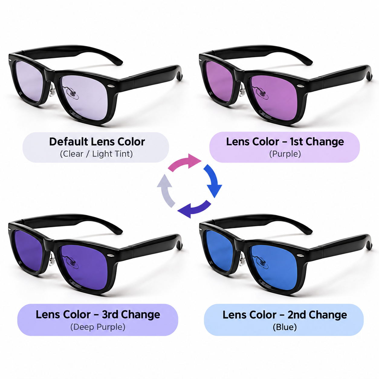 Rogbid VisionShift Pro- Color Electrochromic Lenses Integrated with Large AI Models