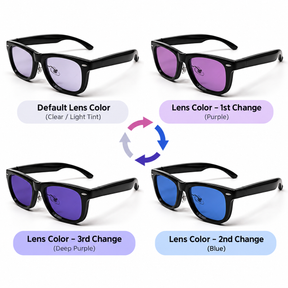 Rogbid VisionShift Pro- Color Electrochromic Lenses Integrated with Large AI Models