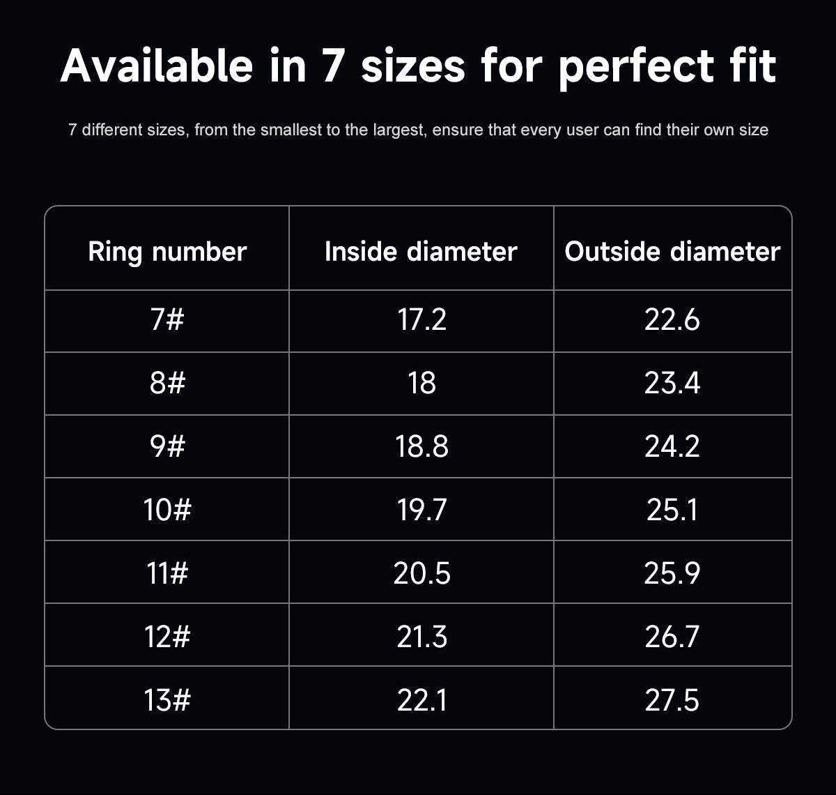 Rogbid SR09s